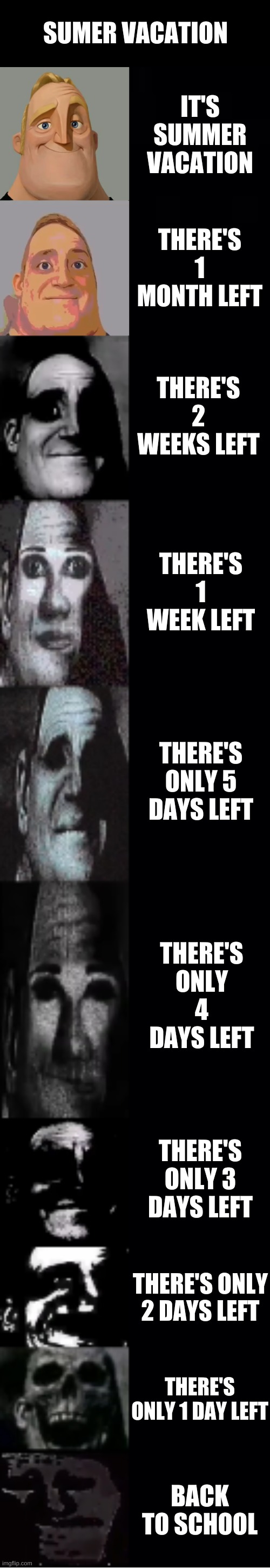 Summer Vacation | SUMER VACATION; IT'S SUMMER VACATION; THERE'S 1 MONTH LEFT; THERE'S 2 WEEKS LEFT; THERE'S 1 WEEK LEFT; THERE'S ONLY 5 DAYS LEFT; THERE'S ONLY 4 DAYS LEFT; THERE'S ONLY 3 DAYS LEFT; THERE'S ONLY 2 DAYS LEFT; THERE'S ONLY 1 DAY LEFT; BACK TO SCHOOL | image tagged in mr incredible becoming uncanny | made w/ Imgflip meme maker