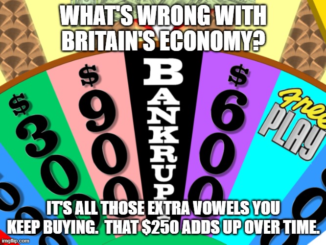 Wheel of Fortune Bankrupt | WHAT'S WRONG WITH BRITAIN'S ECONOMY? IT'S ALL THOSE EXTRA VOWELS YOU KEEP BUYING.  THAT $250 ADDS UP OVER TIME. | image tagged in wheel of fortune bankrupt | made w/ Imgflip meme maker