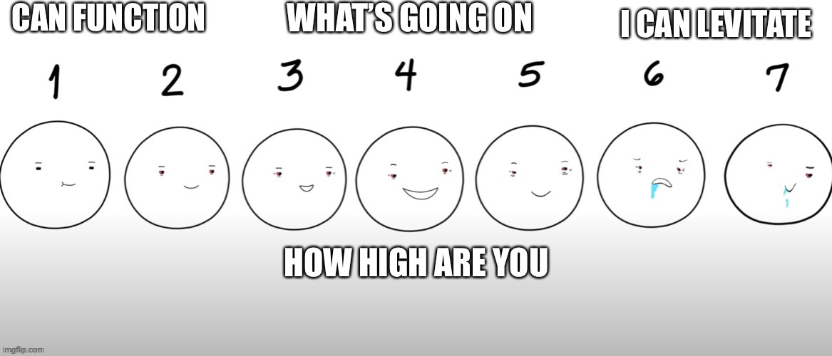 Im a 5 rn | made w/ Imgflip meme maker