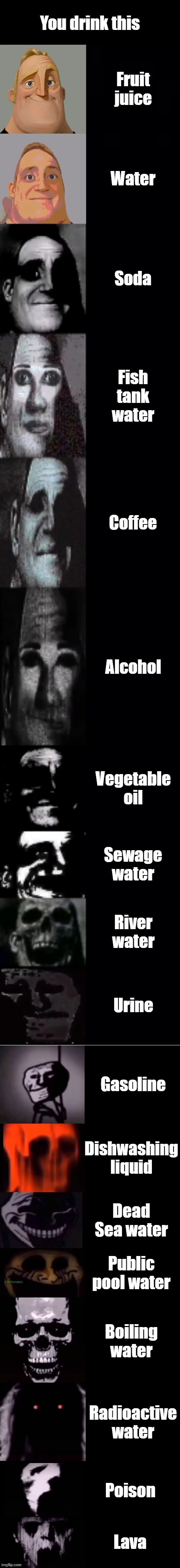 You drink this | You drink this; Fruit juice; Water; Soda; Fish tank water; Coffee; Alcohol; Vegetable oil; Sewage water; River water; Urine; Gasoline; Dishwashing liquid; Dead Sea water; Public pool water; Boiling water; Radioactive water; Poison; Lava | image tagged in mr incredible becoming uncanny 1st extension | made w/ Imgflip meme maker
