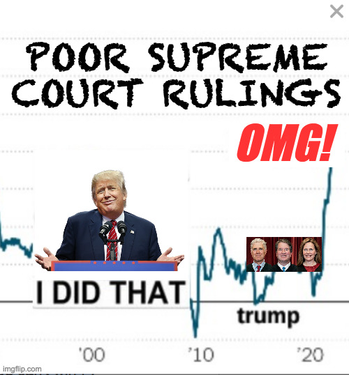 Effect follows cause, not the other way round. | POOR SUPREME
COURT RULINGS; OMG! | image tagged in memes,logic,cause and effect,scrotus,trump effect | made w/ Imgflip meme maker