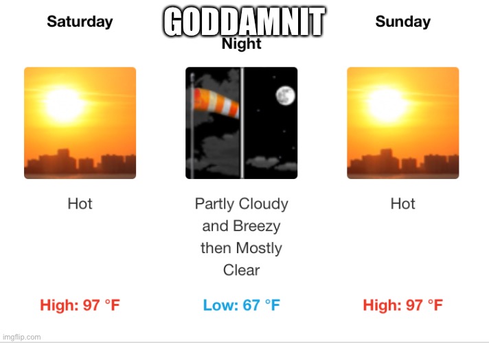 Forecast for my area | GODDAMNIT | made w/ Imgflip meme maker