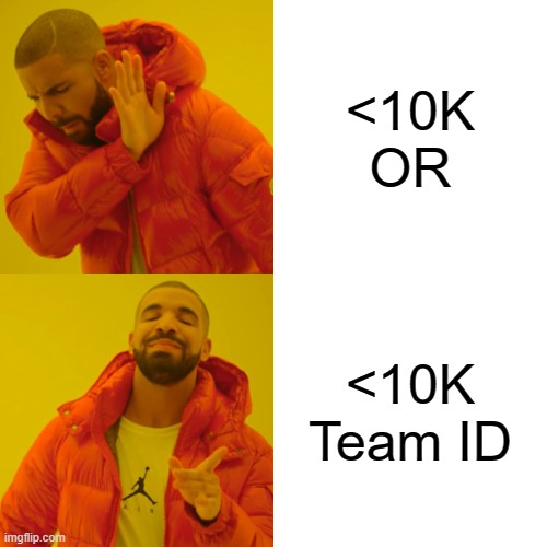 Drake Hotline Bling Meme | <10K OR; <10K Team ID | image tagged in memes,drake hotline bling,fplcirclejerk | made w/ Imgflip meme maker