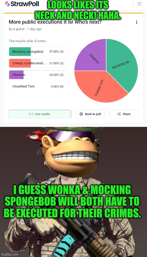 The people have spoken. | LOOKS LIKES ITS NECK AND NECK! HAHA. I GUESS WONKA & MOCKING SPONGEBOB WILL BOTH HAVE TO BE EXECUTED FOR THEIR CRIMBS. | image tagged in surlykong,public executions,creepy condescending wonka,mocking spongebob,shall die | made w/ Imgflip meme maker