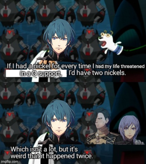 "Support conversations be like" but I added Byleth | image tagged in fire emblem,fire emblem three houses,fe3h | made w/ Imgflip meme maker