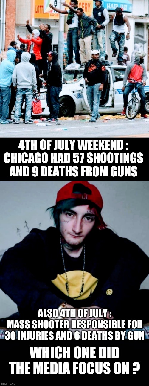 Media Doesn't Care | 4TH OF JULY WEEKEND :
CHICAGO HAD 57 SHOOTINGS AND 9 DEATHS FROM GUNS; ALSO 4TH OF JULY :
MASS SHOOTER RESPONSIBLE FOR 30 INJURIES AND 6 DEATHS BY GUN; WHICH ONE DID THE MEDIA FOCUS ON ? | image tagged in chicago,lightfoot,liberals,leftists,democrats,media | made w/ Imgflip meme maker