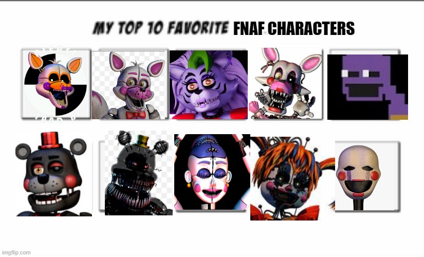 This took longer than it should've | FNAF CHARACTERS | made w/ Imgflip meme maker