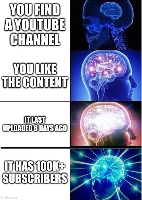 Expanding Brain | YOU FIND A YOUTUBE CHANNEL; YOU LIKE THE CONTENT; IT LAST UPLOADED 6 DAYS AGO; IT HAS 100K+ SUBSCRIBERS | image tagged in memes,expanding brain | made w/ Imgflip meme maker