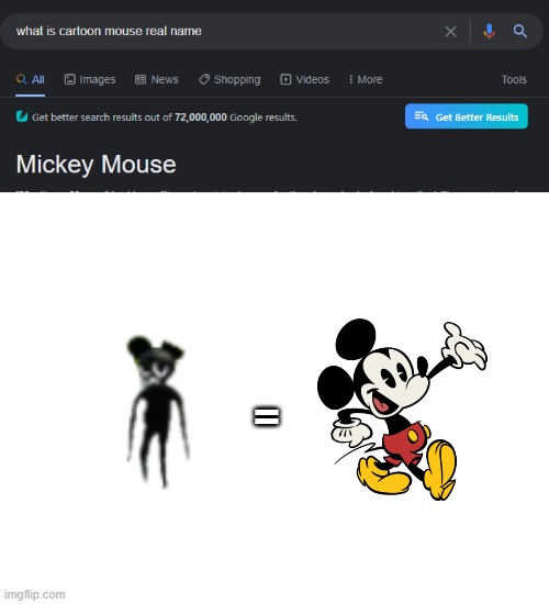 = | image tagged in blank white template | made w/ Imgflip meme maker