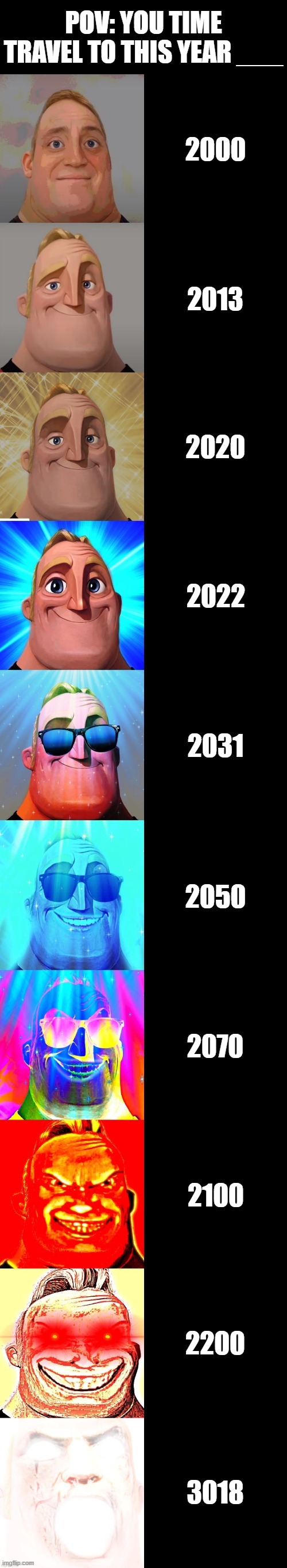 mr incredible becoming canny POV: you time travel to this year ____ | POV: YOU TIME TRAVEL TO THIS YEAR ___; 2000; 2013; 2020; 2022; 2031; 2050; 2070; 2100; 2200; 3018 | image tagged in mr incredible becoming canny | made w/ Imgflip meme maker