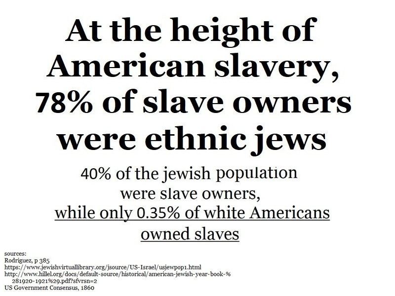 JEWS WERE THE SLAVE OWNERS Blank Meme Template