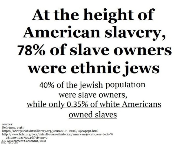 image-tagged-in-jews-were-the-slave-owners-imgflip