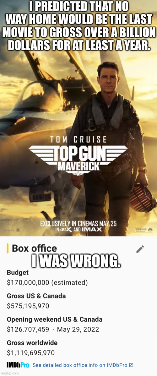 I PREDICTED THAT NO WAY HOME WOULD BE THE LAST MOVIE TO GROSS OVER A BILLION DOLLARS FOR AT LEAST A YEAR. I WAS WRONG. | made w/ Imgflip meme maker