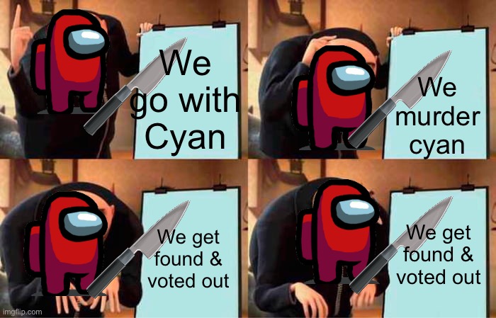 Amogus be like | We go with
Cyan; We murder cyan; We get found & voted out; We get found & voted out | image tagged in memes,gru's plan | made w/ Imgflip meme maker