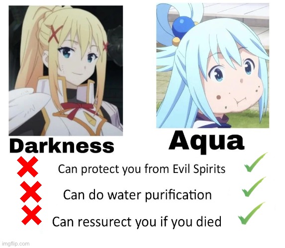PSA to all who say Aqua is useless | made w/ Imgflip meme maker