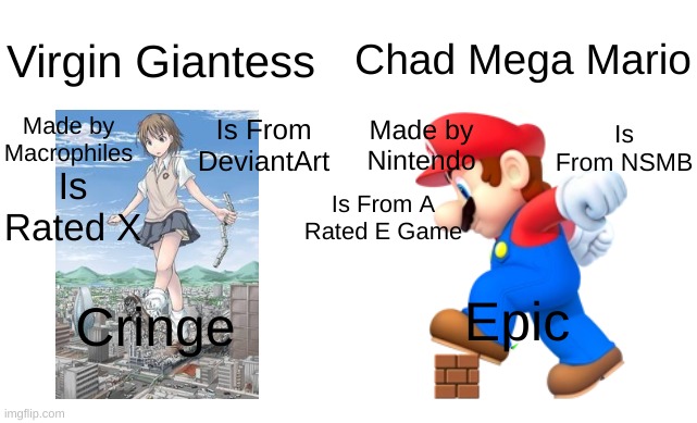 MAMA MIAAAAAAAAAAAAA | Chad Mega Mario; Virgin Giantess; Is From NSMB; Made by Macrophiles; Is From DeviantArt; Made by Nintendo; Is Rated X; Is From A Rated E Game; Epic; Cringe | image tagged in memes,funny,virgin vs chad,macrophilia,mario,stop reading the tags | made w/ Imgflip meme maker