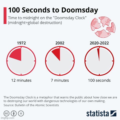 Tick, tock, the clock is ticking. | made w/ Imgflip meme maker