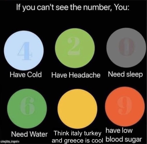 If you can’t see the number | Think italy turkey and greece is cool | image tagged in if you can t see the number | made w/ Imgflip meme maker