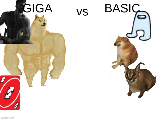 Buff Doge vs. Cheems Meme | vs; GIGA; BASIC | image tagged in memes,buff doge vs cheems | made w/ Imgflip meme maker