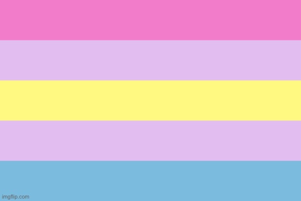 I’m Doing It Too Now, What Flag Is This? | made w/ Imgflip meme maker