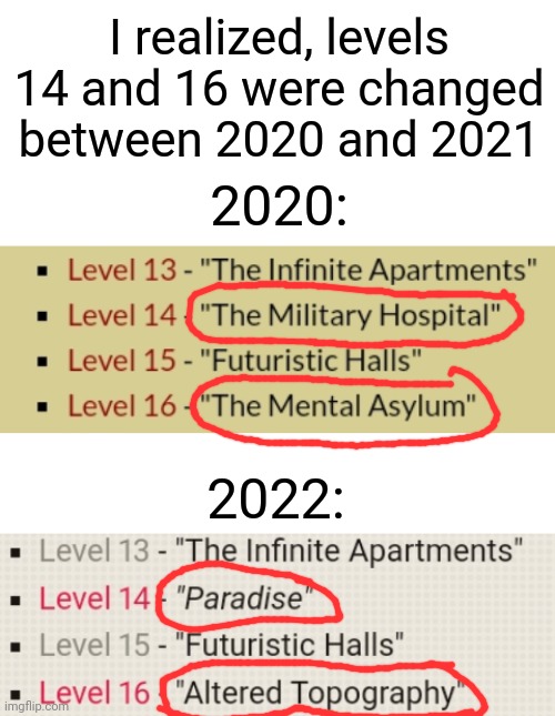 I like how they were in 2020 honestly | I realized, levels 14 and 16 were changed between 2020 and 2021; 2020:; 2022: | image tagged in blank white template | made w/ Imgflip meme maker