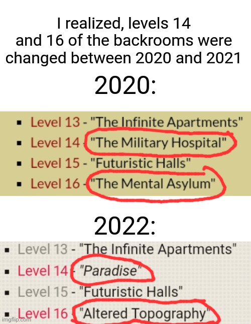 I liked how they were back in 2020 honestly | I realized, levels 14 and 16 of the backrooms were changed between 2020 and 2021; 2020:; 2022: | image tagged in blank white template | made w/ Imgflip meme maker