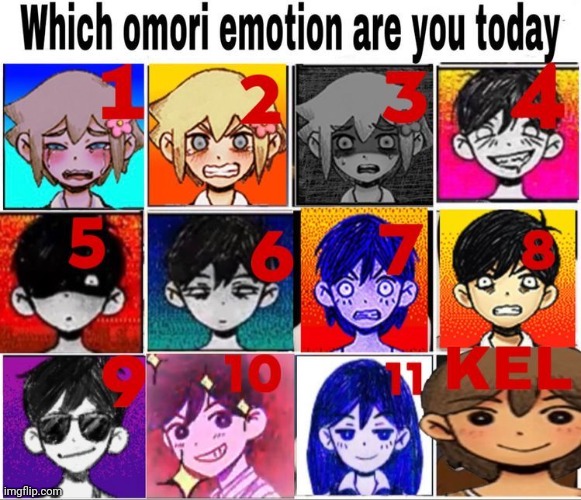 for me a blend of 4, 9, 10, 11, and Kel | made w/ Imgflip meme maker