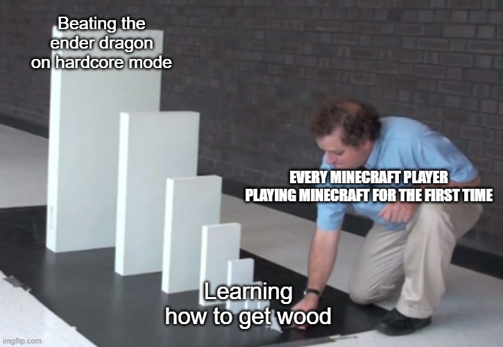Minecraft beginners | Beating the ender dragon on hardcore mode; EVERY MINECRAFT PLAYER PLAYING MINECRAFT FOR THE FIRST TIME; Learning how to get wood | image tagged in domino effect | made w/ Imgflip meme maker