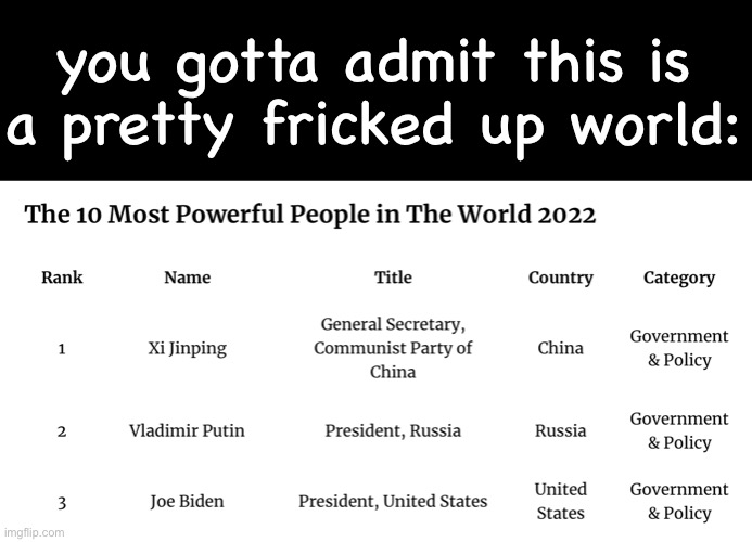 Joe and the Communist Foes | you gotta admit this is a pretty fricked up world: | image tagged in communism,xi jinping,vladimir putin,joe biden,2022,wtf | made w/ Imgflip meme maker