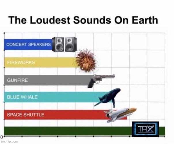 (Insert title here) | image tagged in the loudest sounds on earth | made w/ Imgflip meme maker