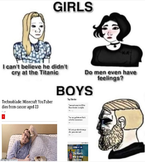 R.I.P | image tagged in do men even have feelings | made w/ Imgflip meme maker