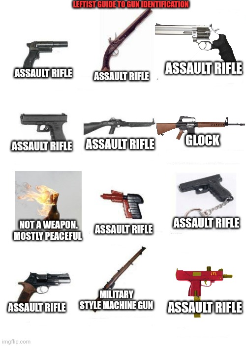 Liberal media guide to guns | LEFTIST GUIDE TO GUN IDENTIFICATION; ASSAULT RIFLE; ASSAULT RIFLE; ASSAULT RIFLE; GLOCK; ASSAULT RIFLE; ASSAULT RIFLE; ASSAULT RIFLE; NOT A WEAPON. MOSTLY PEACEFUL; ASSAULT RIFLE; MILITARY STYLE MACHINE GUN; ASSAULT RIFLE; ASSAULT RIFLE | image tagged in internet guide,to guns,lol | made w/ Imgflip meme maker
