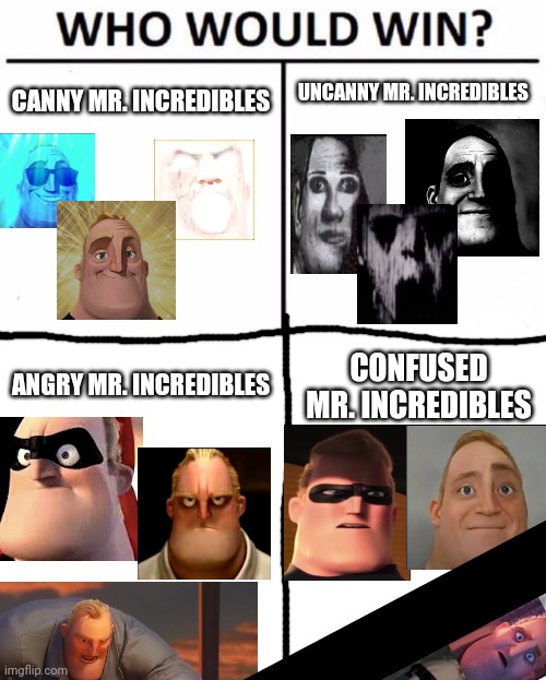 How to make a Mr. Incredible Meme In 3 minutes 