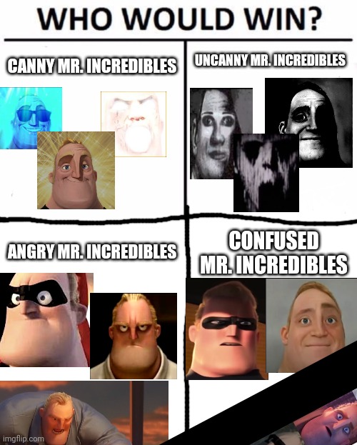 Mr Incredible become canny and uncanny Blank Template - Imgflip