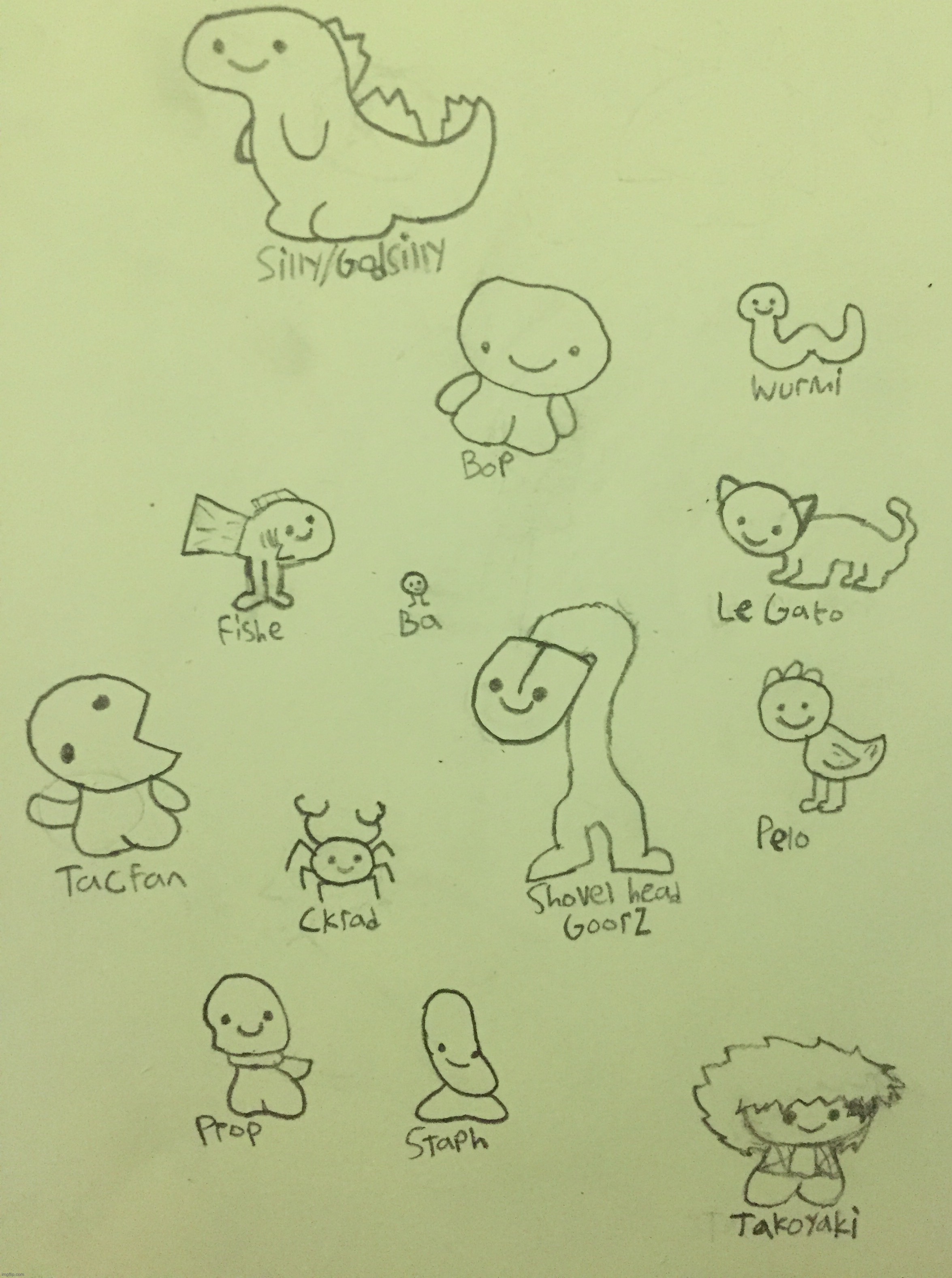 Who’s your favorite scrimblos? | made w/ Imgflip meme maker