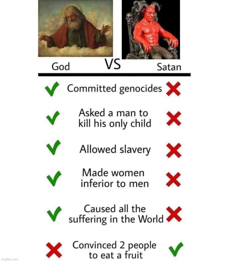 God vs. Satan | image tagged in god vs satan | made w/ Imgflip meme maker