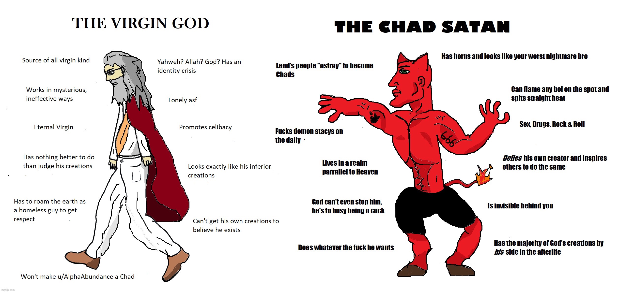 Who would win? | image tagged in the virgin god vs the chad satan | made w/ Imgflip meme maker