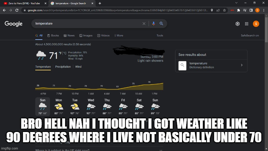 hell nah | BRO HELL NAH I THOUGHT I GOT WEATHER LIKE 90 DEGREES WHERE I LIVE NOT BASICALLY UNDER 70 | made w/ Imgflip meme maker