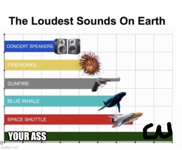 The Loudest Sounds on Earth | YOUR ASS | image tagged in the loudest sounds on earth | made w/ Imgflip meme maker