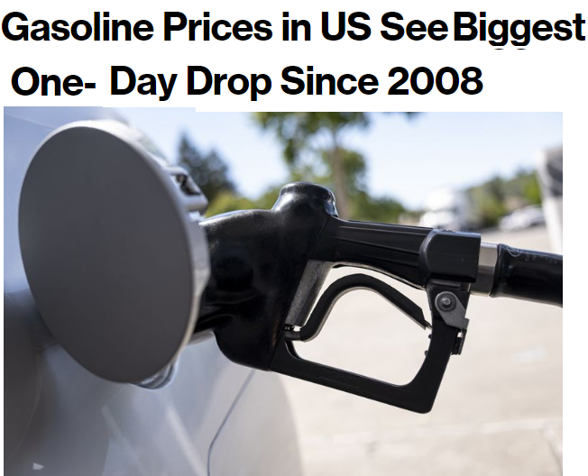 Gasoline prices Blank Meme Template