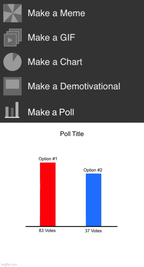 Poll Option: Make users able to vote on your poll within a specific date. | made w/ Imgflip meme maker