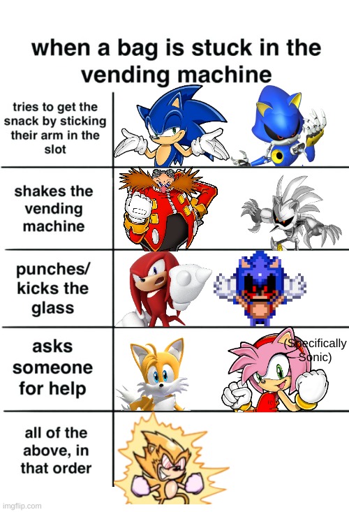 when the | (Specifically Sonic) | image tagged in vending machine,sonic the hedgehog,fleetway super sonic | made w/ Imgflip meme maker