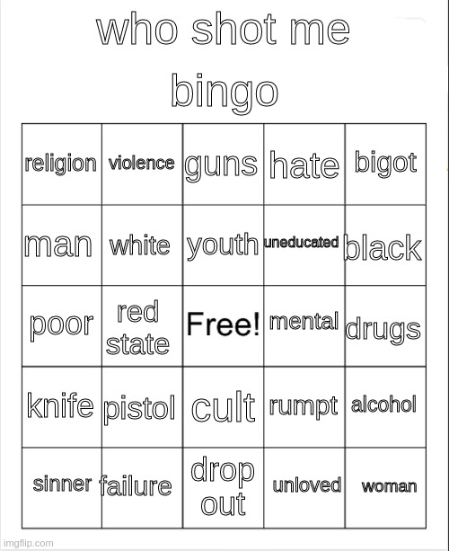 Blank Bingo | who shot me bingo religion violence guns hate bigot man white youth uneducated black poor red state mental drugs knife pistol cult rumpt alc | image tagged in blank bingo | made w/ Imgflip meme maker