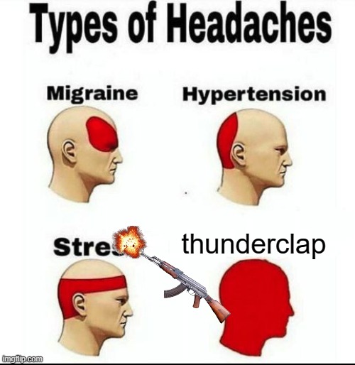mother of all headaches | thunderclap | image tagged in types of headaches meme | made w/ Imgflip meme maker