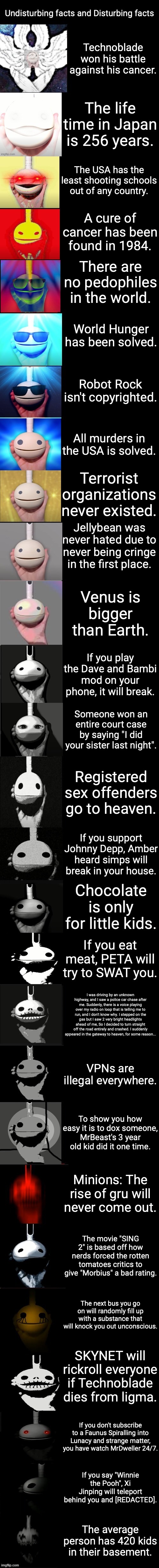 Disturbing facts (otamatone version) canny to uncanny | Undisturbing facts and Disturbing facts; Technoblade won his battle against his cancer. The life time in Japan is 256 years. The USA has the least shooting schools out of any country. A cure of cancer has been found in 1984. There are no pedophiles in the world. World Hunger has been solved. Robot Rock isn't copyrighted. All murders in the USA is solved. Terrorist organizations never existed. Jellybean was never hated due to never being cringe in the first place. Venus is bigger than Earth. If you play the Dave and Bambi mod on your phone, it will break. Someone won an entire court case by saying "I did your sister last night". Registered sex offenders go to heaven. If you support Johnny Depp, Amber heard simps will break in your house. Chocolate is only for little kids. If you eat meat, PETA will try to SWAT you. I was driving by an unknown highway, and I saw a police car chase after me. Suddenly, there is a voice playing over my radio on loop that is telling me to run, and I don't know why. I stepped on the gas but I saw 2 very bright headlights ahead of me, So I decided to turn straight off the road entirely and crashed. I suddenly appeared in the gateway to heaven, for some reason... VPNs are illegal everywhere. To show you how easy it is to dox someone, MrBeast's 3 year old kid did it one time. Minions: The rise of gru will never come out. The movie "SING 2" is based off how nerds forced the rotten tomatoes critics to give "Morbius" a bad rating. The next bus you go on will randomly fill up with a substance that will knock you out unconscious. SKYNET will rickroll everyone if Technoblade dies from ligma. If you don't subscribe to a Faunus Spiralling into Lunacy and strange matter, you have watch MrDweller 24/7. If you say "Winnie the Pooh", Xi Jinping will teleport behind you and [REDACTED]. The average person has 420 kids in their basement. | image tagged in otamatone becoming canny to uncanny,canny to uncanny,uncanny,canny,wah wah,otamatone | made w/ Imgflip meme maker