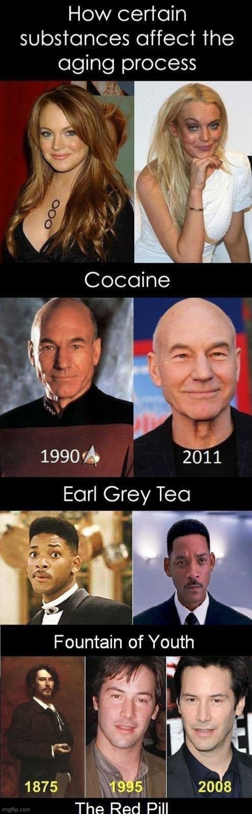 image tagged in memes,funny | made w/ Imgflip meme maker