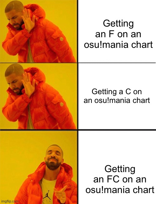 Epic gamer moment | Getting an F on an osu!mania chart; Getting a C on an osu!mania chart; Getting an FC on an osu!mania chart | image tagged in drake three panel,gaming | made w/ Imgflip meme maker