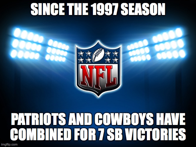 NFL | SINCE THE 1997 SEASON; PATRIOTS AND COWBOYS HAVE COMBINED FOR 7 SB VICTORIES | image tagged in nfl | made w/ Imgflip meme maker