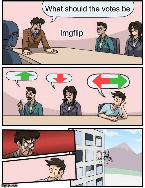 Never | What should the votes be; Imgflip | image tagged in memes,boardroom meeting suggestion | made w/ Imgflip meme maker