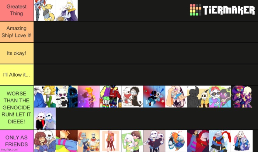 My Sans AU Tier List! - Imgflip